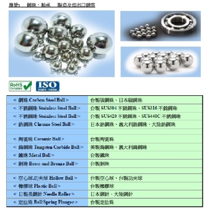 THS steel ball catalog2.jpg