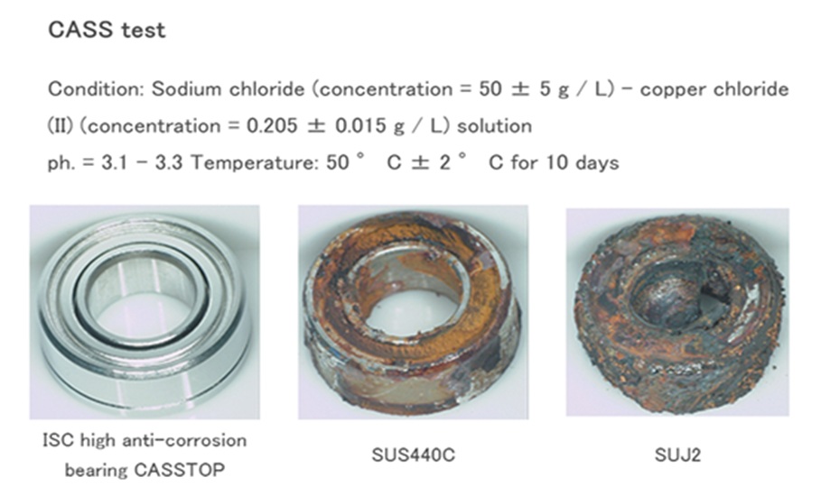 日本NSK(ISC) CASSTOP不銹鋼高耐腐蝕軸承